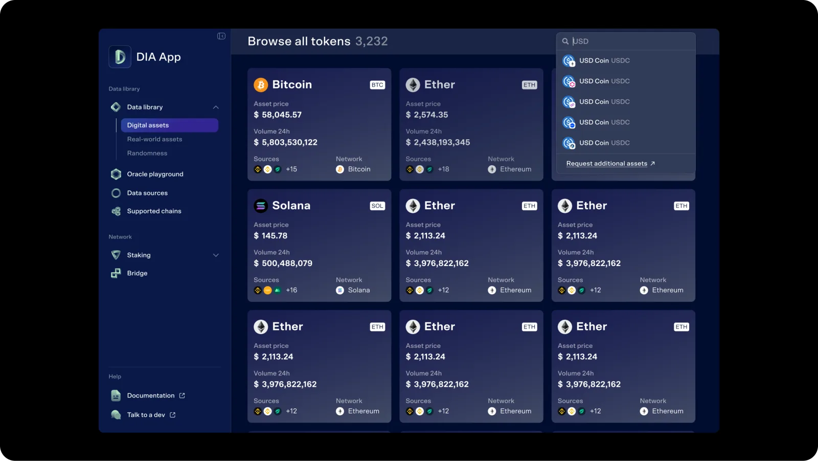 DIA 2025 — market data