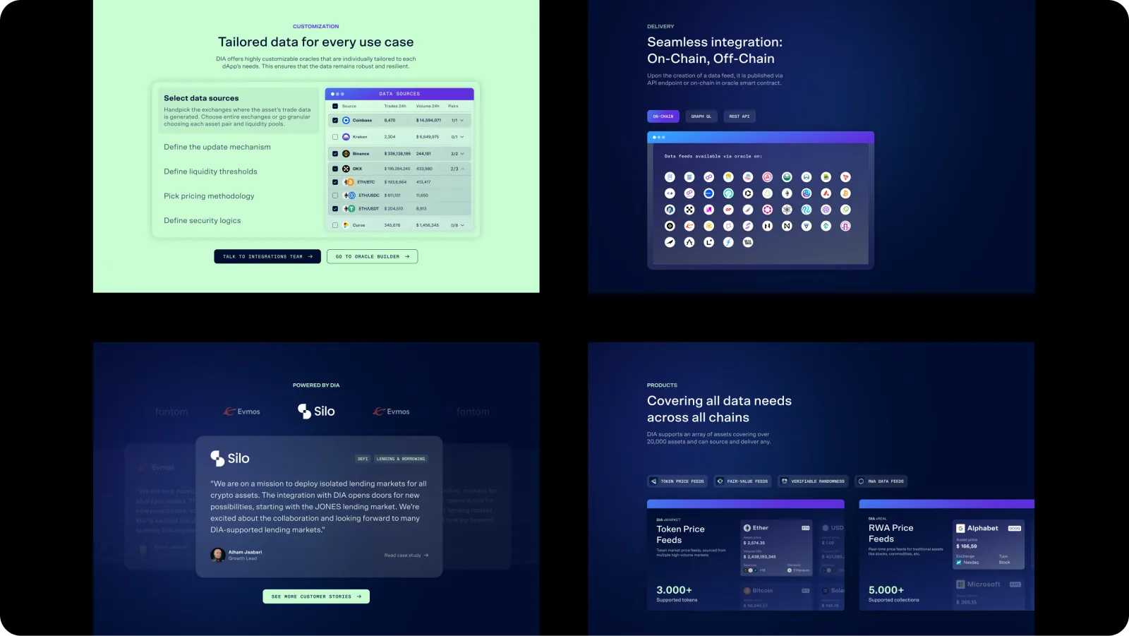 DIA 2025 — data feeds