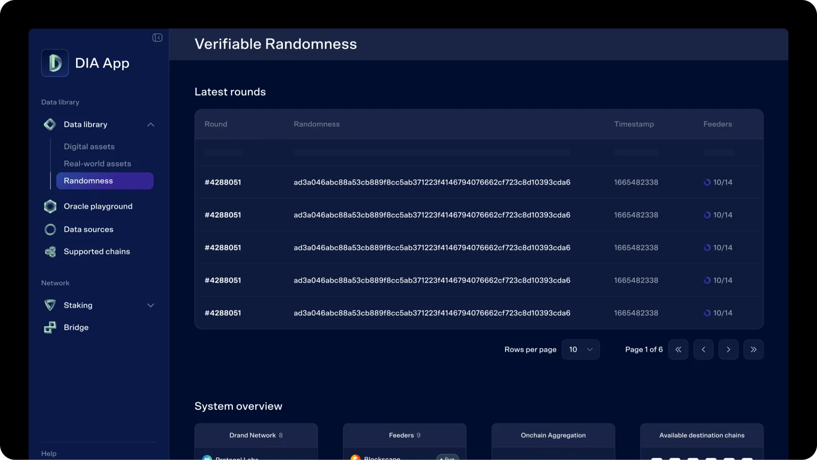 DIA 2025 — deploy and manage feeds