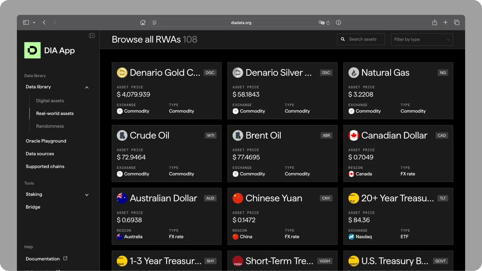DIA 2026 — feed overview